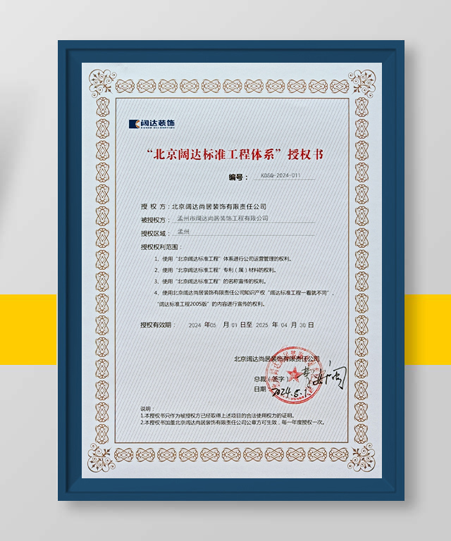闊達授權(quán)證書