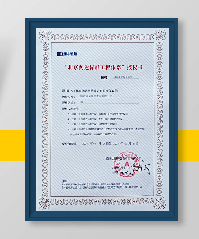 闊達授權(quán)證書